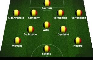 Opstelling België